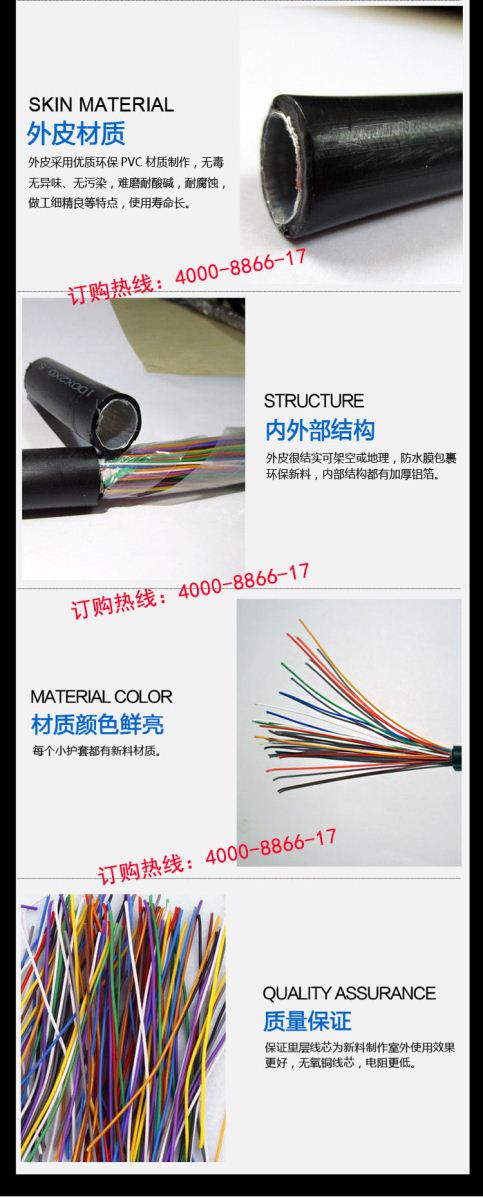 國標(biāo)10對大對數(shù)電纜 通信電纜 HYA 10*2*0.5全銅電話電纜